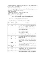 Giáo trình hướng dẫn phân tích mạch tích hợp của vi mạch chuyển đổi đo lường p2 pdf