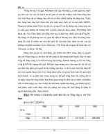 Giáo trình hướng dẫn cách thức thực hiện phương thức công nghiệp hóa nền sản xuất chè của Việt Nam phần 5 pot