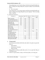 Sổ tay Vận hành và Bảo dưỡng : Nhà máy Chế biến Condensate - CPP part 3 pps