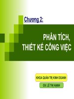 Bài giảng QUẢN TRỊ NGUỒN NHÂN LỰC - Chương 2 pptx