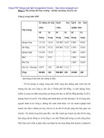 1 số vấn đề cơ sở lý luận chiến lược và chiến lược kinh doanh - 3 pot