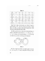 Bài tập cơ sở kỹ thuật điện part 2 potx
