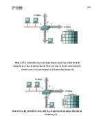 Giáo trình hướng dẫn sử dụng các giao thức GIGP trong Router phần 9 doc
