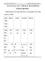 Ôn thi hóa học lớp 9 - BÀI 36, 37, 38, 39_METAN, ETILEN, BENZEN pdf