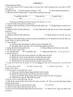 ĐỀ CƯƠNG ÔN THI TỐT NGHIỆP MÔN SINH HỌC CHƯƠNG I pps