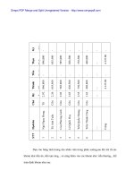 Hạch tóan chi phí sản xuất tại Xí nghiệp chế biến Lương thực thực phẩm - 5 pps