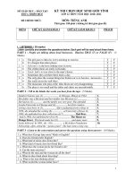 KỲ THI CHỌN HỌC SINH GIỎI TỈNH LỚP 12 THPT NĂM HỌC 2010- 2011 pdf