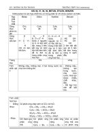 Ôn thi hóa học lớp 9 - BÀI 36, 37, 38, 39_METAN, ETILEN, BENZEN ppsx