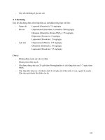 Thuốc điều trị và vacxin sử dụng trong thú y part 7 ppsx