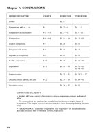 FUNDAMENTALS OF ENGLISH GRAMMAR Third Edition TEACHER’S GUIDE phần 7 pot