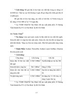 NUÔI THÂM CANH TÔM ĐẢM BẢO AN TOÀN VỆ SINH THỰC PHẨM THEO MÔ HÌNH GAqP part 10 potx