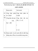 Ôn thi hóa học lớp 9 - BÀI 44, 45_RƯỢU ETYLIC VÀ AXIT AXETIC pptx