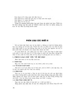 PHÂN LOẠI CÁC KHỐI U pdf