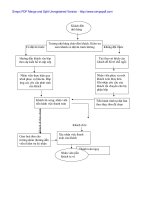 Một số giải pháp nâng cao chất lượng phục vụ tại Khách sạn hàng không - 4 pps