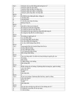 ĐỀ KIỂM TRA VẬT LÝ 11 pps