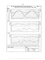 Các đặc trưng thủy hóa part 5 potx