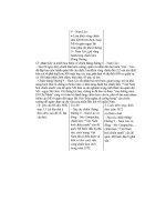 Thiết kế bài giảng Lịch Sử 12 nâng cao tập 2 part 8 docx