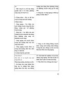 Thiết kế bài giảng vật lý 12 tập 1 part 4 ppsx