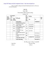 Hạch tóan lao động tiền lương tại Cty Vinatex - 8 pot