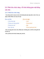 Kiến trúc dân dụng - Phần 3 potx