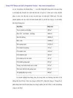 Lý thuyết xuất nhập khẩu và giải pháp hoàn thiện thủ tục xuất nhập khẩu xe máy - 4 potx