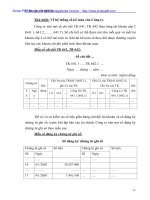 Hoàn thiện kế toán bán hàng tại Cty CP vật tư tổng hợp Xuân Trường - 5 ppsx