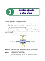 Giáo trình sản xuất sạch hơn - Phần 3 pps