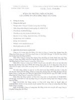 báo cáo thường niên 2012 công ty cổ phần lương thực đà nẵng