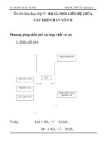 Ôn thi hóa học lớp 9 - Bài 12: MỐI LIÊN HỆ GIỮA CÁC HỢP CHẤT VÔ CƠ ppsx