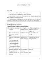 THỰC TẾ TỐT NGHIỆP TẠI CỘNG ĐỒNG NGOẠI part 3 pptx