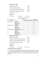 THỰC TẾ TỐT NGHIỆP TẠI CỘNG ĐỒNG NỘI part 5 docx