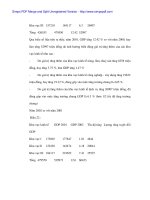 Nghiên cứu biến động GDP Thị xã Tam Kì từ 2000 - 2002 - p6 ppt