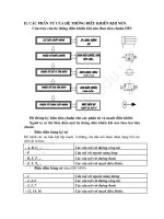 Thủy lực và khí nén - Phần 2 ppsx