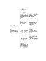 Thiết kế bài giảng Lịch Sử 12 tập 1 part 8 pptx