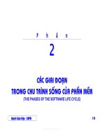Bài giảng công nghệ phần mềm - Phần 2 Các giai đoạn trong chu trình sống của phần mềm - Chương 9 pps