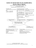 GIÁO ÁN MẦM NON-TUẦN 33(2010-2011) docx