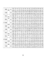 Giáo trình hướng dẫn các thông số kỹ thuật của máy nén Bitzer môi chất Freon phần 2 ppt