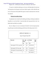 Hạch tóan chi phí sản xuất tại Xí nghiệp chế biến Lương thực thực phẩm - 6 doc