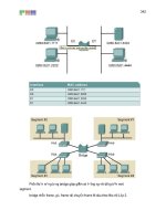 Giáo trình hướng dẫn sử dụng các giao thức GIGP trong Router phần 8 doc