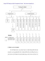 Giải pháp nâng cao giá trị thương hiệu đường Biên Hòa - 4 ppt