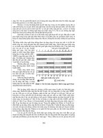 TRỨNG VÀ ẤP TRỨNG GIA CẦM part 6 ppt