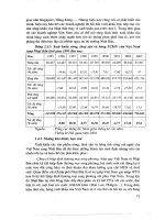 Giải pháp chủ yếu nhằm phát triển xuất khẩu nông, thủy sản và hàng thủ công mỹ nghệ sang nhật bản part 6 pps
