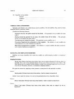 schaum s outline of english grammar 2nd edition phần 6 pps