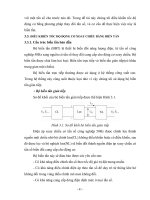 Giáo trình hướng dẫn phân tích bản chất của quá trình sấy với nhiệt dung của không khí trong bộ điều chỉnh p5 doc