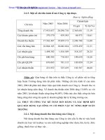 Hoàn thiện kế toán bán hàng tại Cty CP vật tư tổng hợp Xuân Trường - 3 ppsx