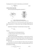 Cảm biến công nghiệp : Cảm biến đo áp suất chất liệu part 4 pdf