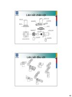 Bài giảng lịch sử kiến trúc tập 1 part 9 pps