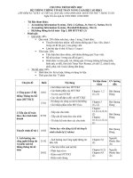 CHƯƠNG TRÌNH MÔN HỌC HỆ THỐNG THÔNG TIN KẾ TOÁN NÂNG CAO (HỆ CAO HỌC) doc