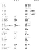 Tiếng Nhật cho mọi người - Phần 6 docx