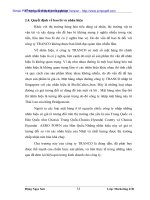 Giải pháp Marketing hỗn hợp cho Kinh doanh thương mại ở Cty vận tải và xây dựng công trình giao thông - 5 ppt